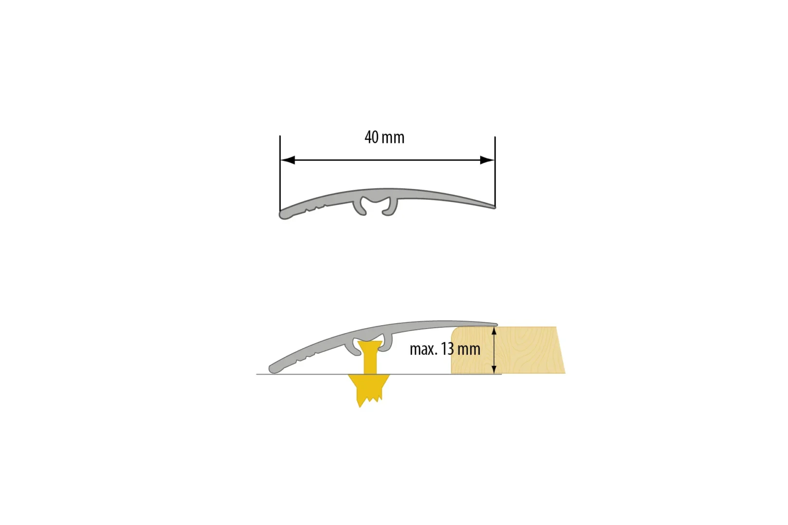 LW40_PVC_laminat_schemat